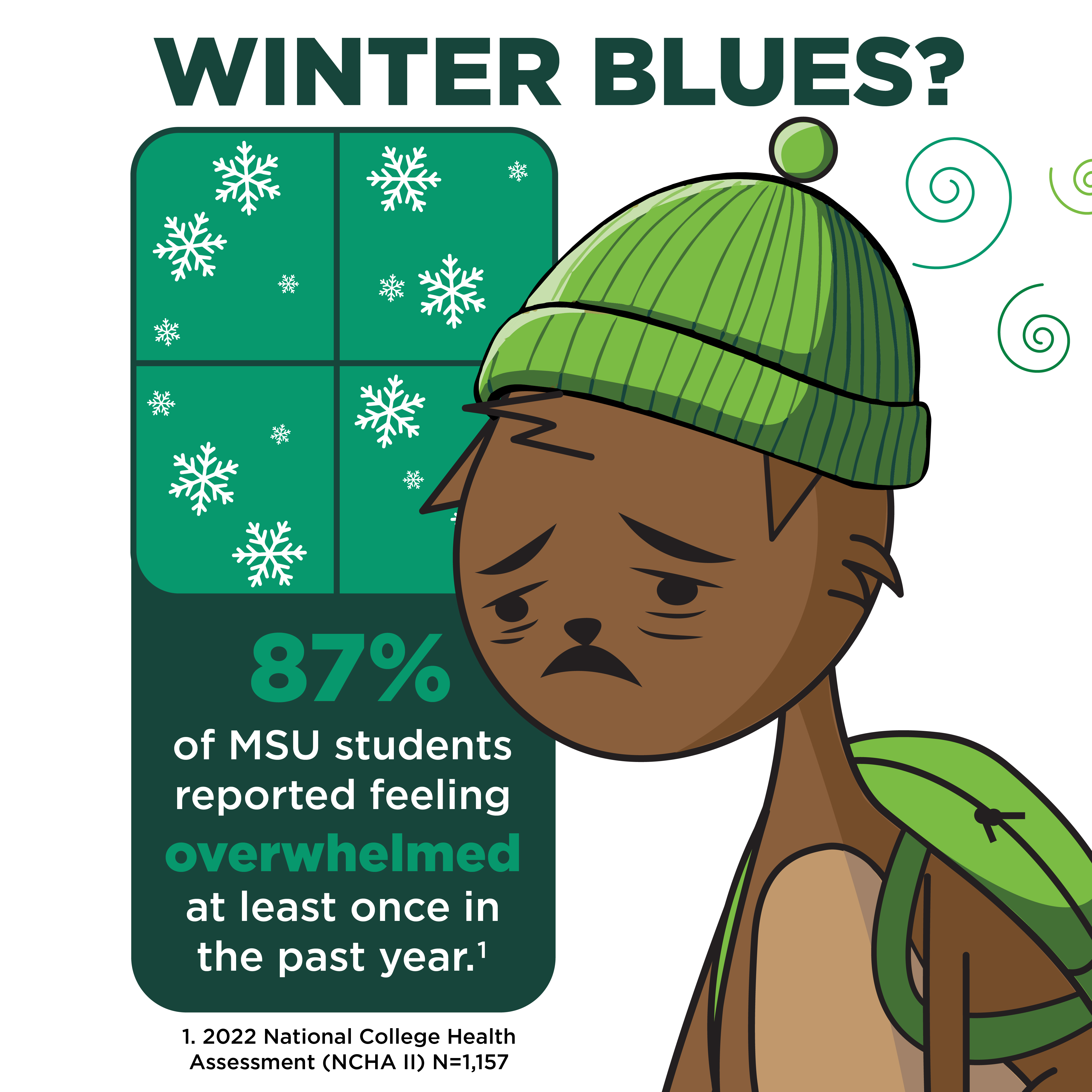 An illustrated squirrel looking sad while wearing a backpack and beanie. It stands near a window with falling snow outside. Text reads, "Winter blues? 87% of MSU students reported feeling overwhelmed at least once in the past year."